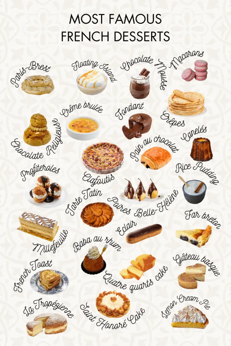 25 Classic & Most Famous French Desserts