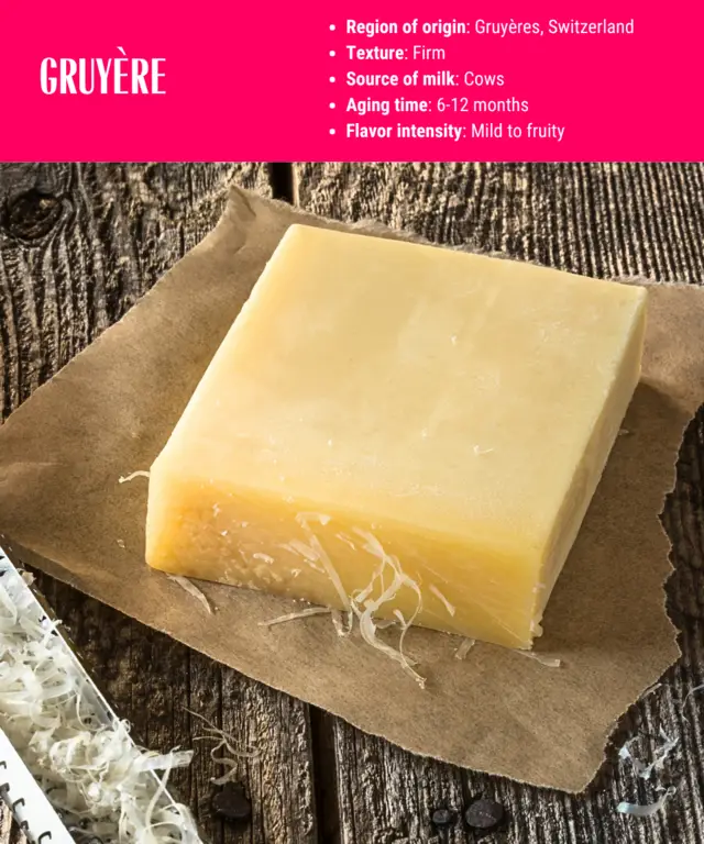 description of gruyère cheese