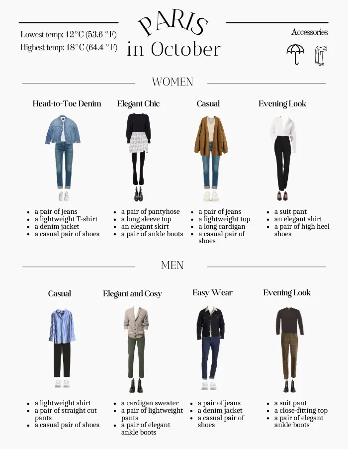 outfits ideas for paris in october