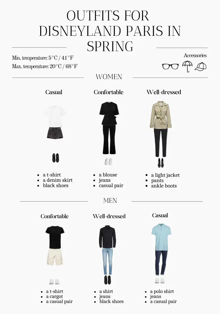 Infographic: Spring outfits for Disneyland Paris