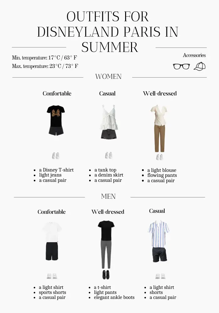 Infographic: Summer outfits for Disneyland Paris