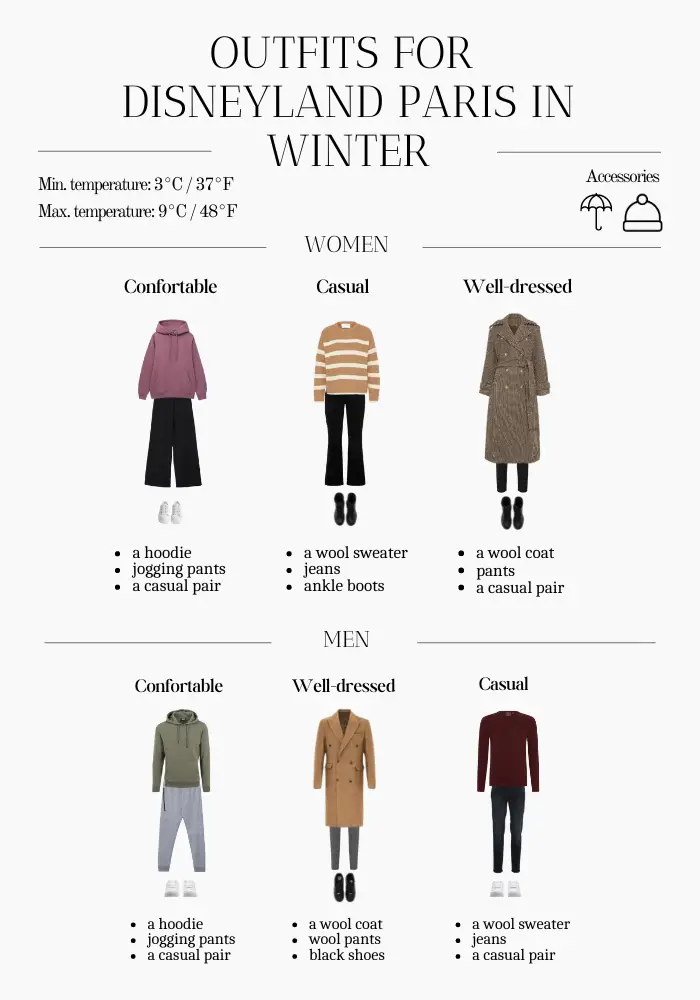 Infographic: Winter outfits for Disneyland Paris