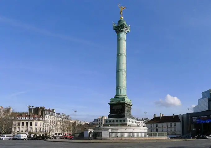 What to See and Do in Bastille/République/Nation Neighborhood